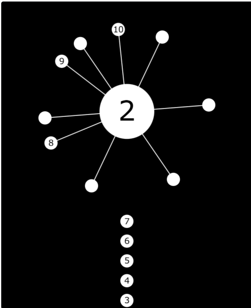 CoreBall